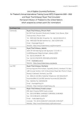 List of Eligible Countries/Territories