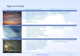 Aviation Cloud Chart ©Steve Griffin – V1.0 06/05/2009