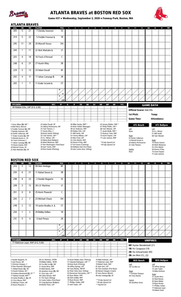 Today's Starting Lineups