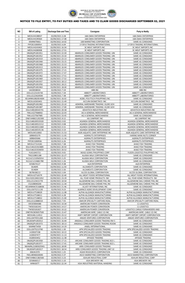 Notice to File Entry, to Pay Duties and Taxes and to Claim Goods Discharged September 02, 2021