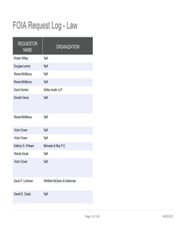 FOIA Request Log - Law