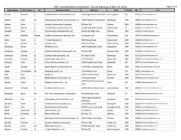 2021 Licensed Marine Contractors - by Last Name (As of April 23, 2021) Page 1 of 10 Last Name First Name MI Business Name Address City State Zip Email