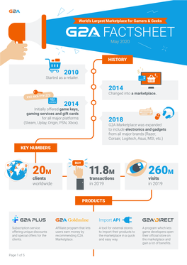 20M 11.8M 260M Clients Transactions Visits Worldwide in 2019 in 2019