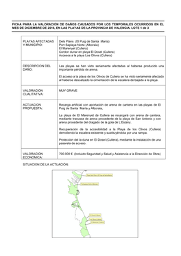 Ficha Para La Valoración De Daños Causados Por Los Temporales Ocurridos En El Mes De Diciembre De 2016, En Las Playas De La Provincia De Valencia