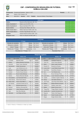 CBF - CONFEDERAÇÃO BRASILEIRA DE FUTEBOL Jogo: 169 SÚMULA ON-LINE