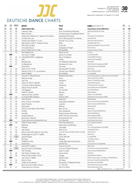 Artist Title Label/Distributor