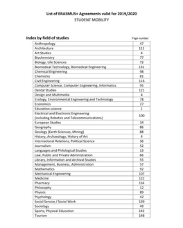 List of ERASMUS+ Agreements Valid for 2019/2020 STUDENT MOBILITY