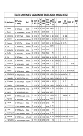 SGT-Tentative-Seniority List