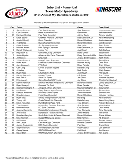 Entry List - Numerical Texas Motor Speedway 21St Annual My Bariatric Solutions 300