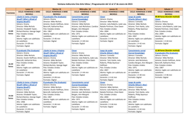 Ventana Indiscreta Cine Arte Ulima | Programación Del 12 Al 17 De Enero De 2015