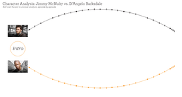 Jimmy Mcnulty Vs. D'angelo Barksdale