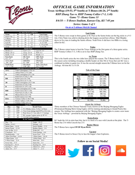 OFFICIAL GAME INFORMATION Texas Airhogs (19-53, 5Th South) at T-Bones (46-26, 2Nd South) RHP Zhang Tao Vs