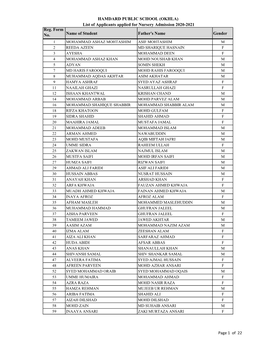 Reg. Form No. Name of Student Father's Name Gender List Of