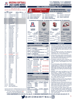 Arizona Game Notes