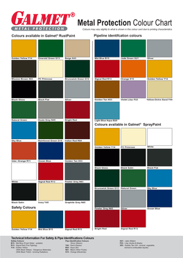 Galmet Colour Chart
