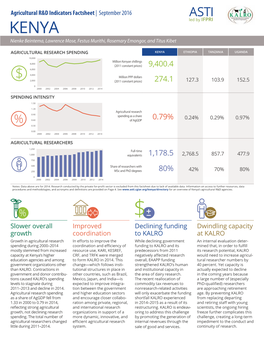 Kenya-Factsheet-2017.Pdf