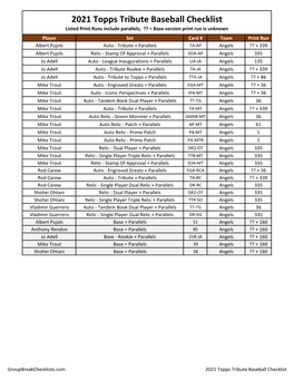 2021 Topps Tribute Checklist Baseball