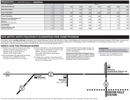 Croton Falls Station 5 50 6 13 6 38 6 54 7 17 8 03 8 22 8 46 5 06 5 49