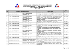 (CSHP) DOLE-Regional Office No. 3 May 2018