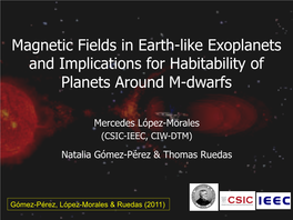 Magnetic Fields in Earth-Like Exoplanets and Implications for Habitability of Planets Around M-Dwarfs