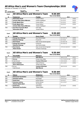 All Africa Men's and Women's Team Championships 2018 Matches of Tuesday 2/13/2018