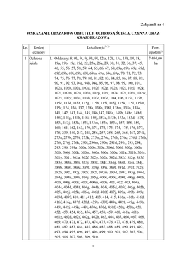 Załącznik Nr 4 WSKAZANIE OBSZARÓW OBJĘTYCH