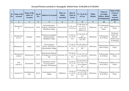 Accused Persons Arrested in Kasargodu District from 21.08.2016 to 27.08.2016