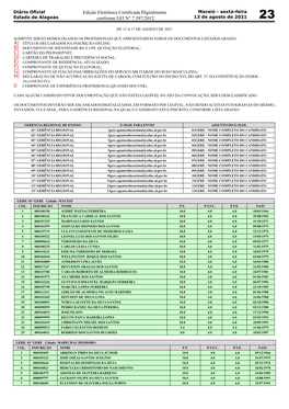 Edição Eletrônica Certificada Digitalmente Conforme LEI N° 7.397