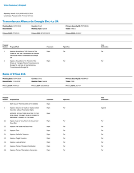 Vote Summary Report