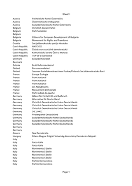 To Read and Download the List of IMCO Member Meps