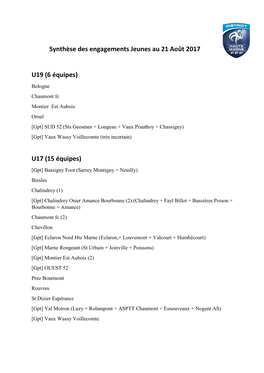 Synthèse Des Engagements Jeunes Au 21 Août 2017 U19 (6 Équipes) U17 (15 Équipes)