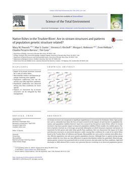 Science of the Total Environment 563–564 (2016) 221–236