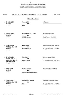 Sb List for 09-07-2021(Friday)