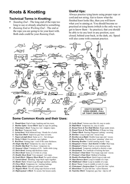 Knots & Knotting