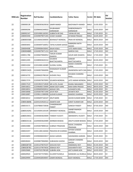 Registration Number DV Session