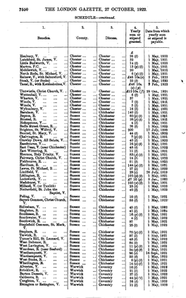 7550 the London Gazette, 27 October, 1922