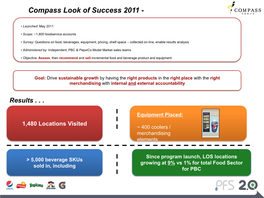 Compass Look of Success 2011