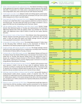 Morning News 27 August 21.Xlsx