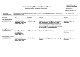 Planning Delegated Decisions 190313 to 150413