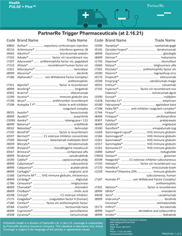 Partnerre Trigger Pharmaceuticals (At 2.16.21) Code Brand Name Trade Name Code Brand Name Trade Name J0800 Acthar®