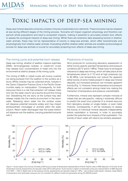 Toxic Impacts of Deep-Sea Mining