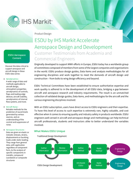 ESDU by IHS Markit Accelerate Aerospace Design and Development