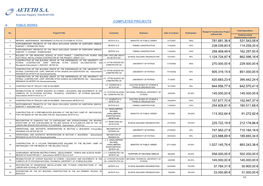 Completed Projects Α Public Works