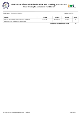 Directorate of Vocational Education and Training, Maharashtra State Trade Directory for Admission in Year 2018-19