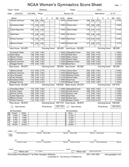 NCAA Women's Gymnastics Score Sheet Page: 1