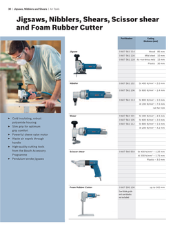 Jigsaws, Nibblers, Shears, Scissor Shear and Foam Rubber Cutter