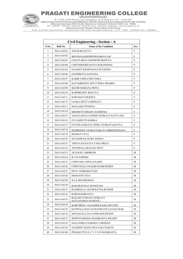 Civil Engineering - Section - a S.No Roll No