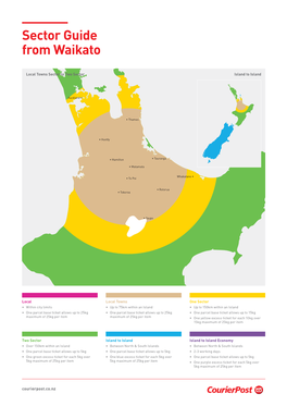 Sector Guide from Waikato