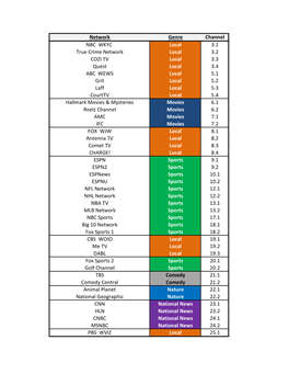 Channel Lineup Guide