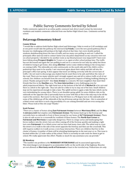 Public Survey Comments Sorted by School